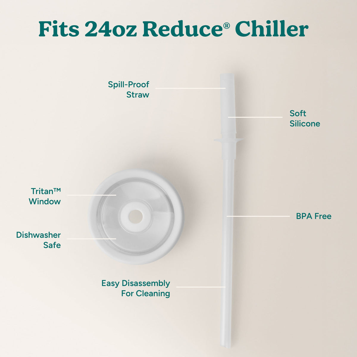 chiller-medium-lid-and-straw-set-k8 ChillerLid_24oz_Replacement-3_Clear.jpg
