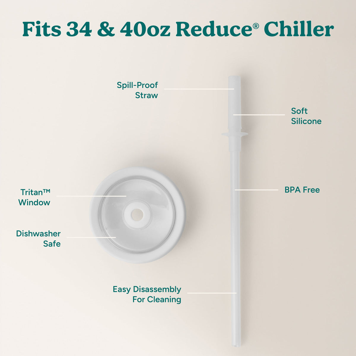 chiller-large-lid-and-straw-set-d1 ChillerLid_40oz_Replacement-3_Clear.jpg