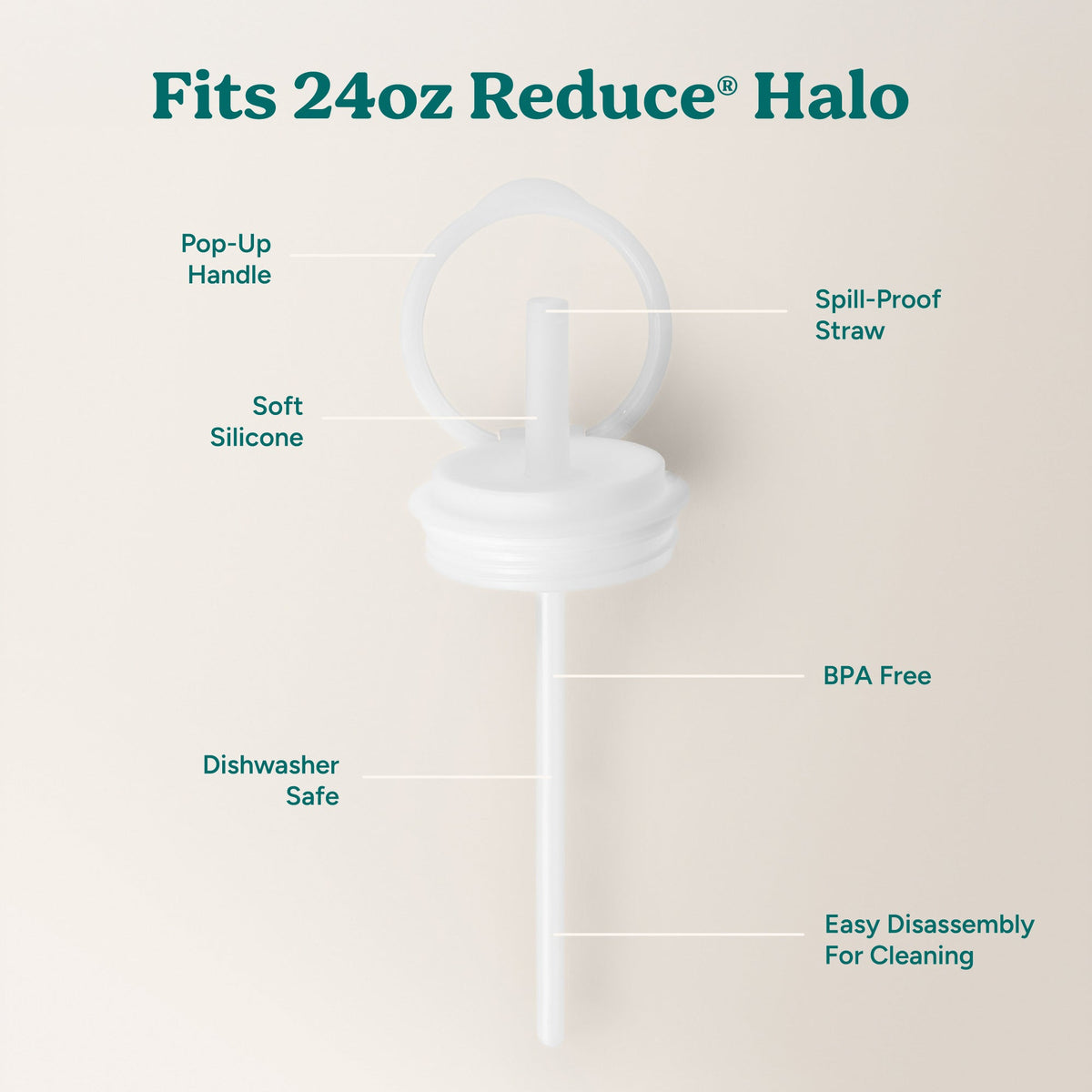 halo-medium-lid-and-straw-set-u7 HaloLid_24oz_Replacement-3_5a491c1e-16a1-4137-99f0-c960a4a77ab9_White.jpg