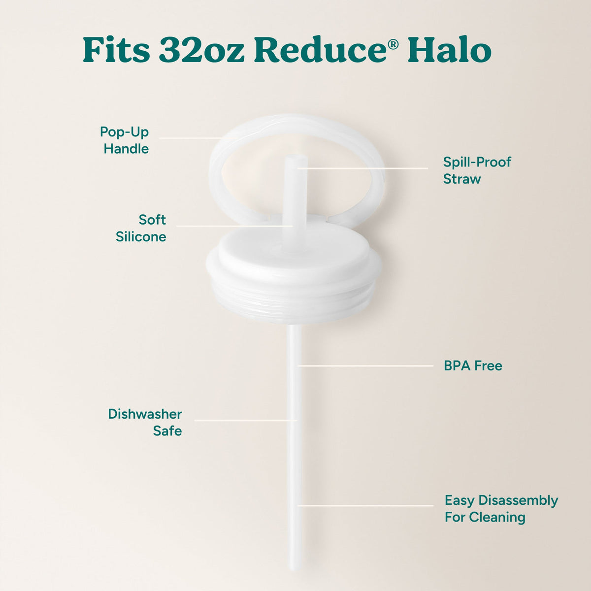 halo-large-lid-and-straw-set-a1 HaloLid_32oz_Replacement-3_White.jpg